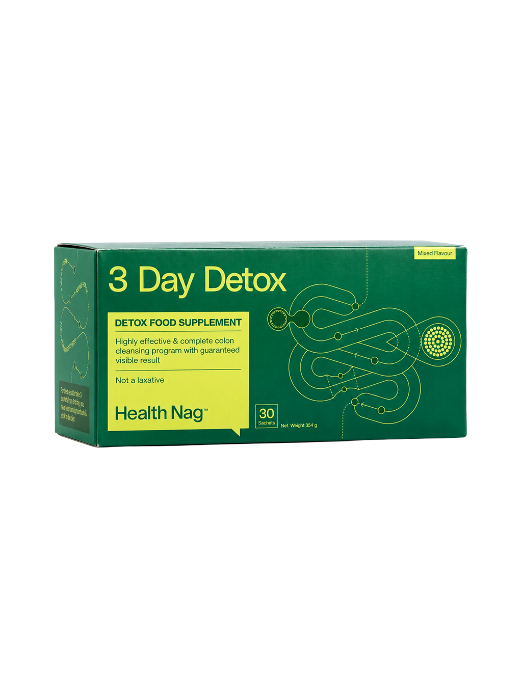 3 Day Detox