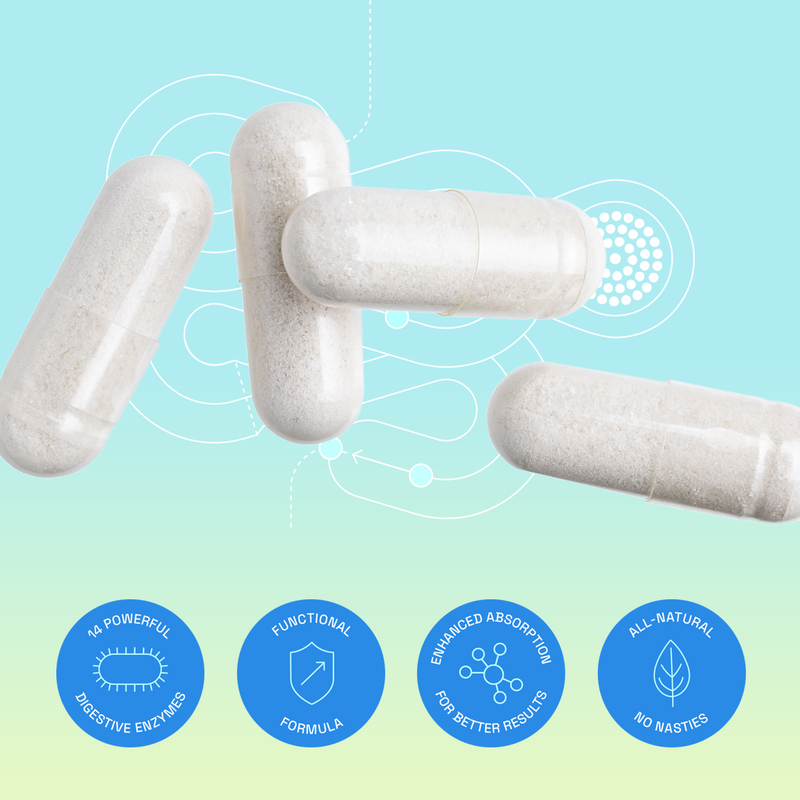 Digest & Debloat