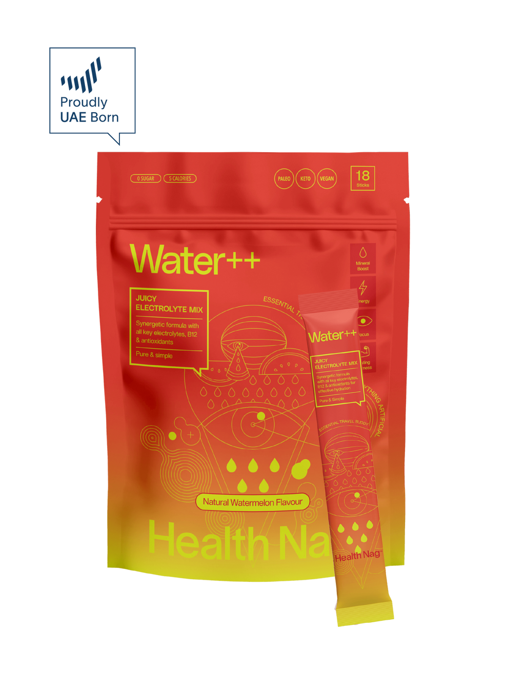 Post-Ramadan Recovery Bundle.