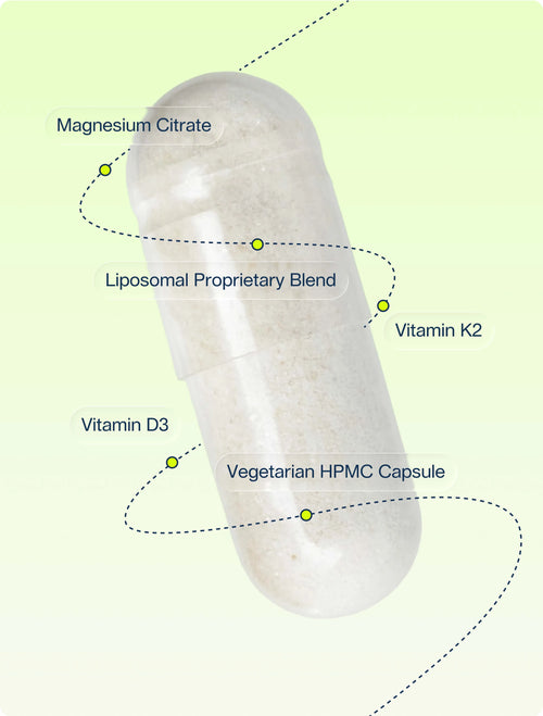 Liposomal D3 +  K2 + Magnesium